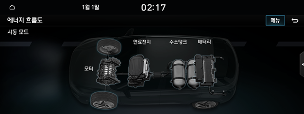 10_OTHER_07_FCEV_02_FUEL_KOR.png