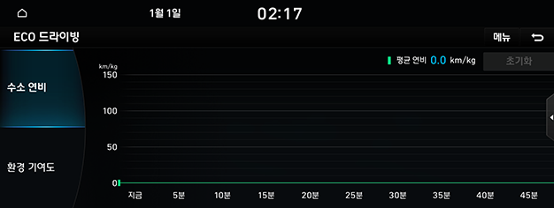 10_OTHER_07_FCEV_03_ECO_KOR.png