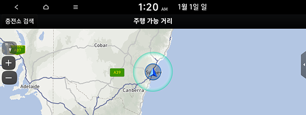 PDeN_AUS_KOR_3.range_201231.png