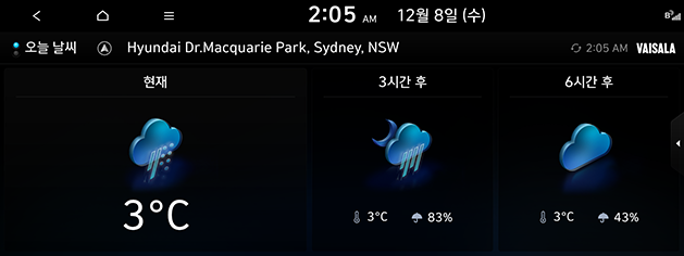 ST5W_AUS_WEATHER_KOR.png