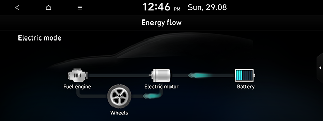 LX2_22MY_phev_eng_15.electric-mode_210910.png