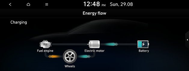 LX2_22MY_phev_eng_18.charing-when-engine-braking_210910.png