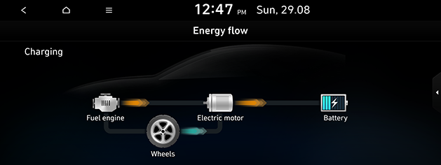 LX2_22MY_phev_eng_17.battery-charging3_210910.png