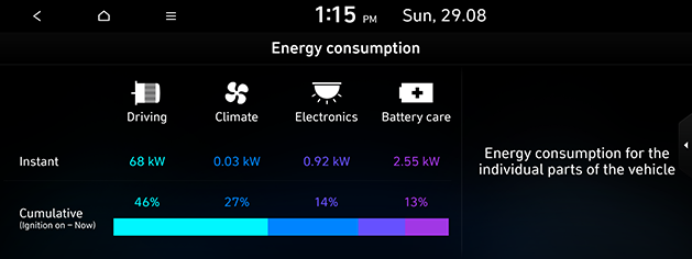 LX2_22MY_ev_eng_6.energy-consumption_210910.png