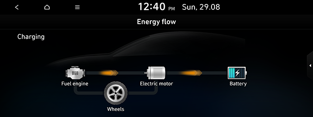 LX2_22MY_phev_eng_12.battery-charging1_210910.png