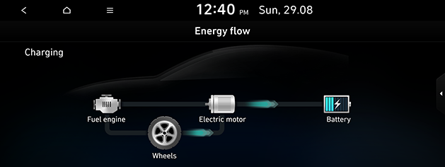 LX2_22MY_phev_eng_13.battery-charging2_210910.png