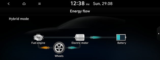 LX2_22MY_phev_eng_9.hybrid-mode_210910.png