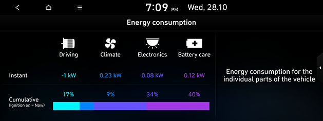 PDeN_5.energy-consumption_201106.png