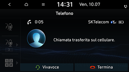 AC3_ITA_129_200716.png